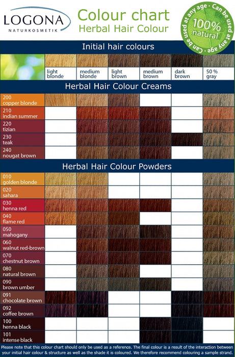 Logona Herbal Hair Colour Cream 210 Copper Red 150ml