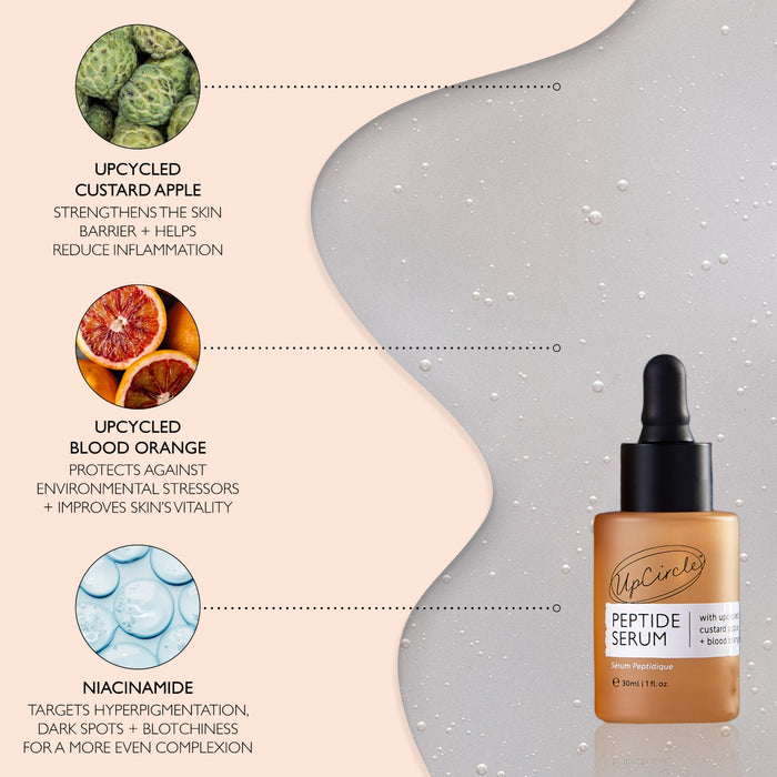 UpCircle Peptide Serum with Upcycled Custard Apple + Blood Orange 30ml